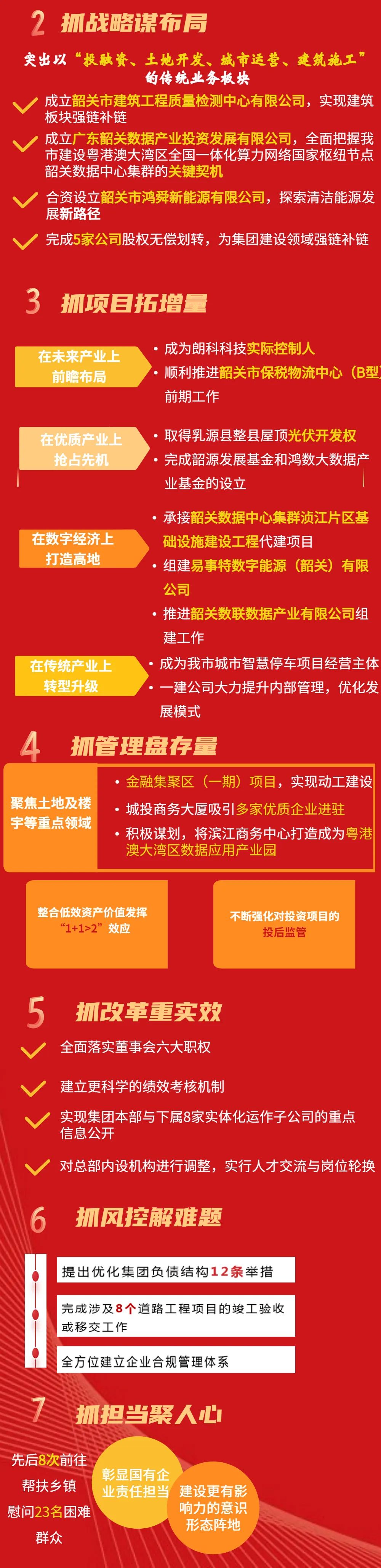 一圖讀懂2.jpg